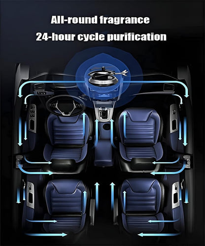 🚁✨ Helicopter Solar Powered Car Perfume | Auto Rotation Aroma Diffuser