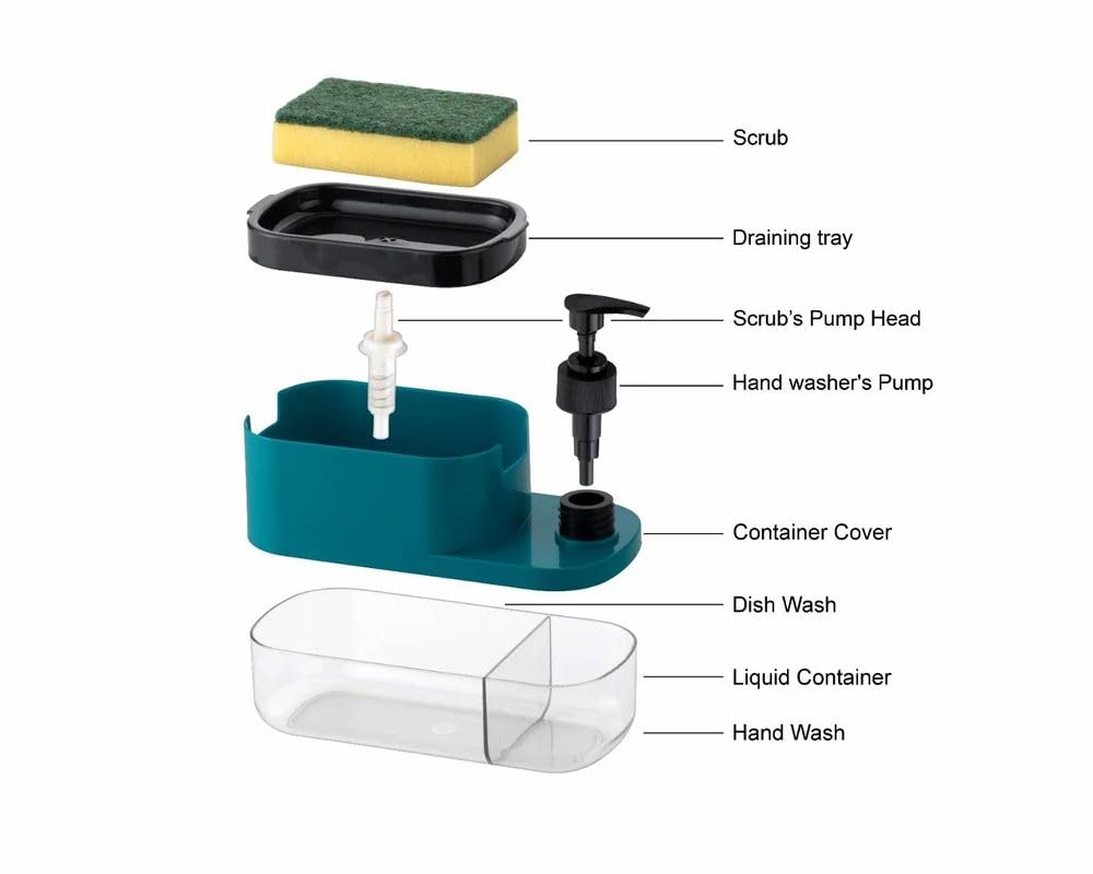 🧼 3-in-1 Soap Dispenser with Sponge Holder & Pump – Smart Sink Organizer