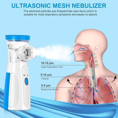 🌬️ LANFFIA Portable Mesh Nebulizer | Silent & Compact Steam Inhaler for Cold, Cough, Asthma, Sinusitis & Bronchitis | USB & Battery Operated Vaporizer for Adults & Kids (With Masks)